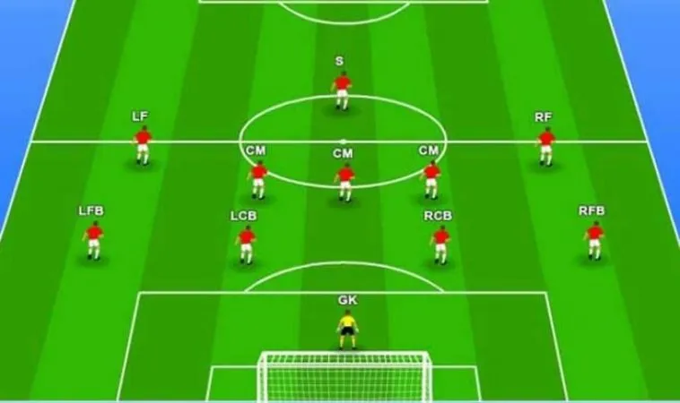 Sơ Đồ Chiến Thuật Bóng Đá 11 Người: Tăng Cường Sức Mạnh 1 Sơ Đồ Chiến Thuật Bóng Đá 11 Người