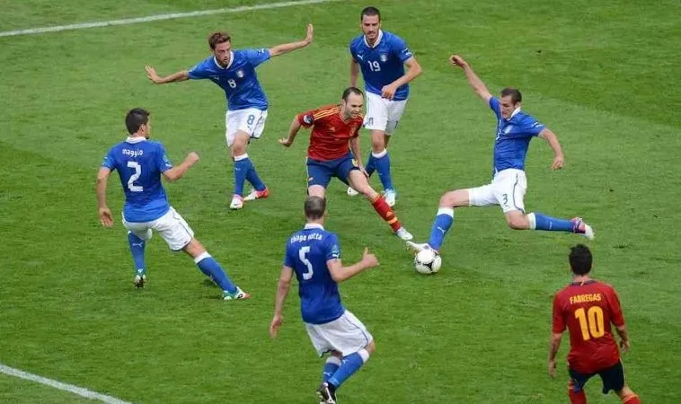 Chiến thuật cho tiền vệ trung tâm